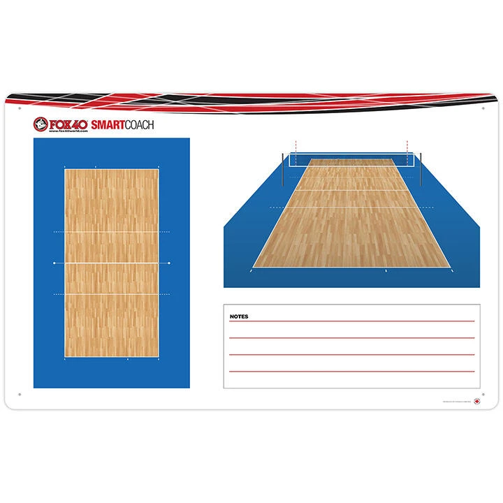 Fox 40 Smartcoach Locker Room Board - Image 3